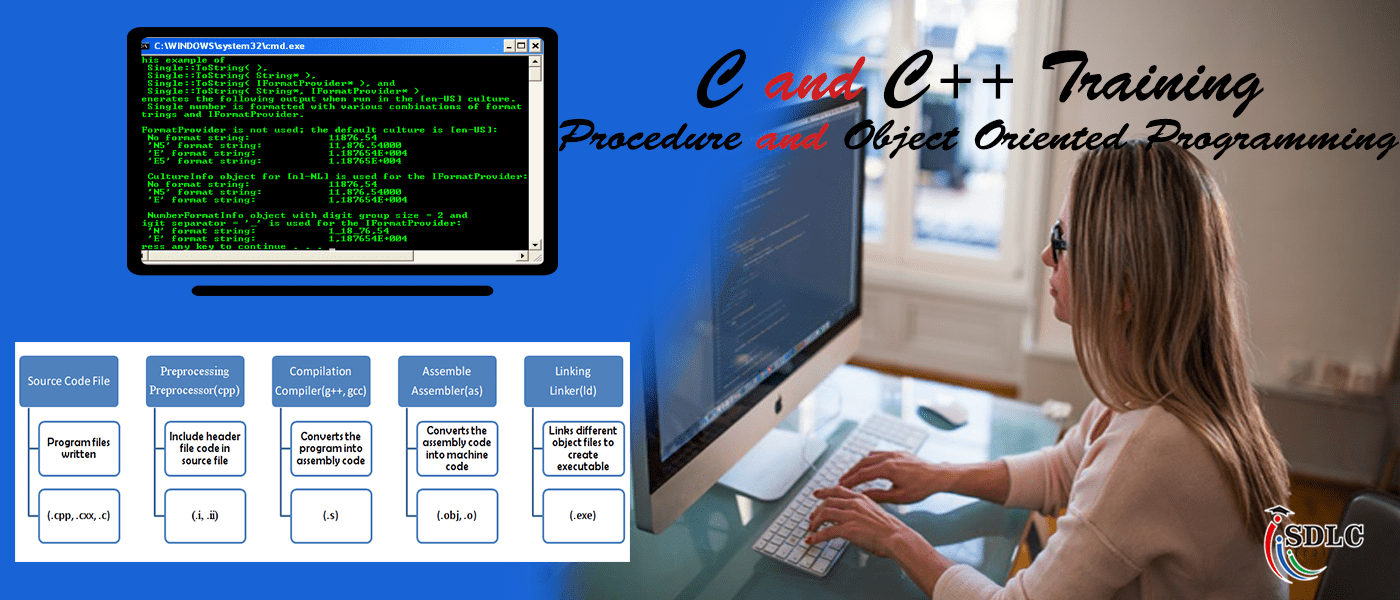Live Online C Programming Classes Online Course - Digital Class
